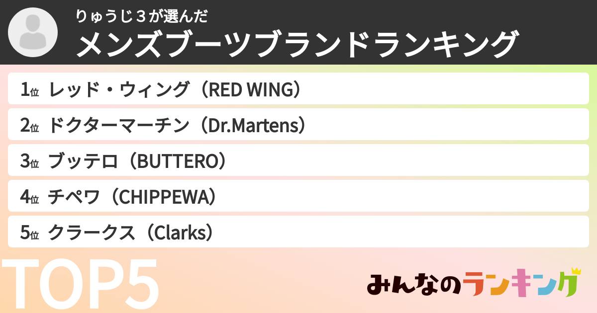 りゅうじ3さんの「メンズブーツブランドランキング」
