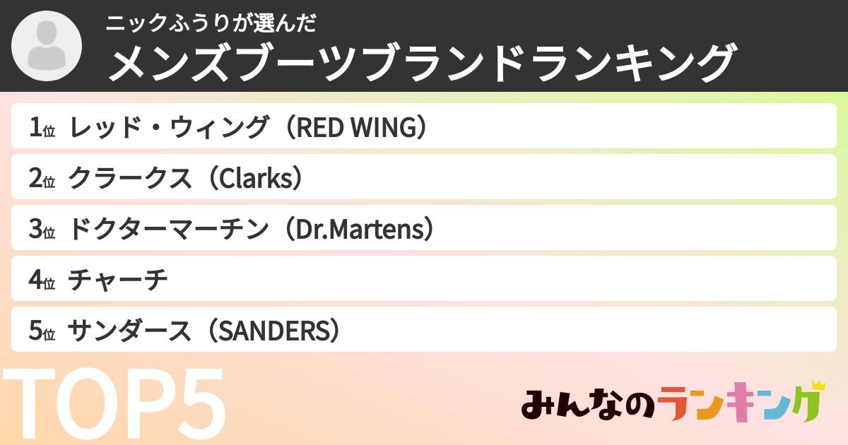 ニックふうりさんの「メンズブーツブランドランキング」