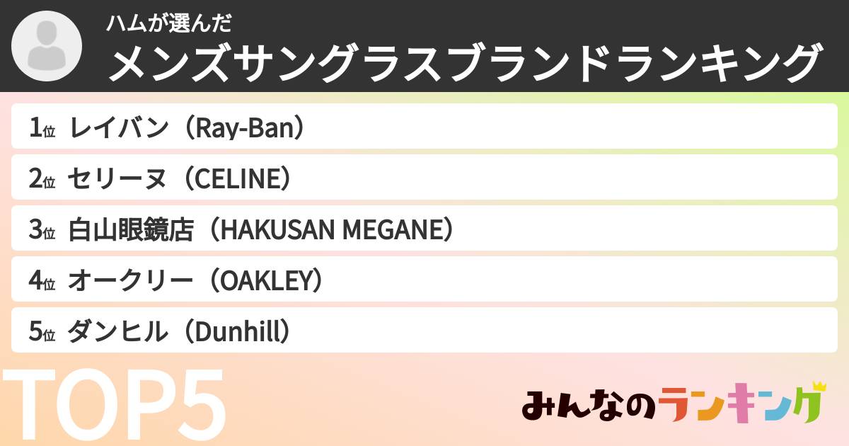 ハムさんの「メンズサングラスブランドランキング」