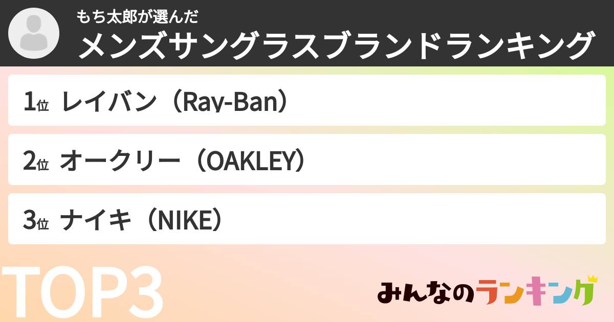 もち太郎さんの「メンズサングラスブランドランキング」
