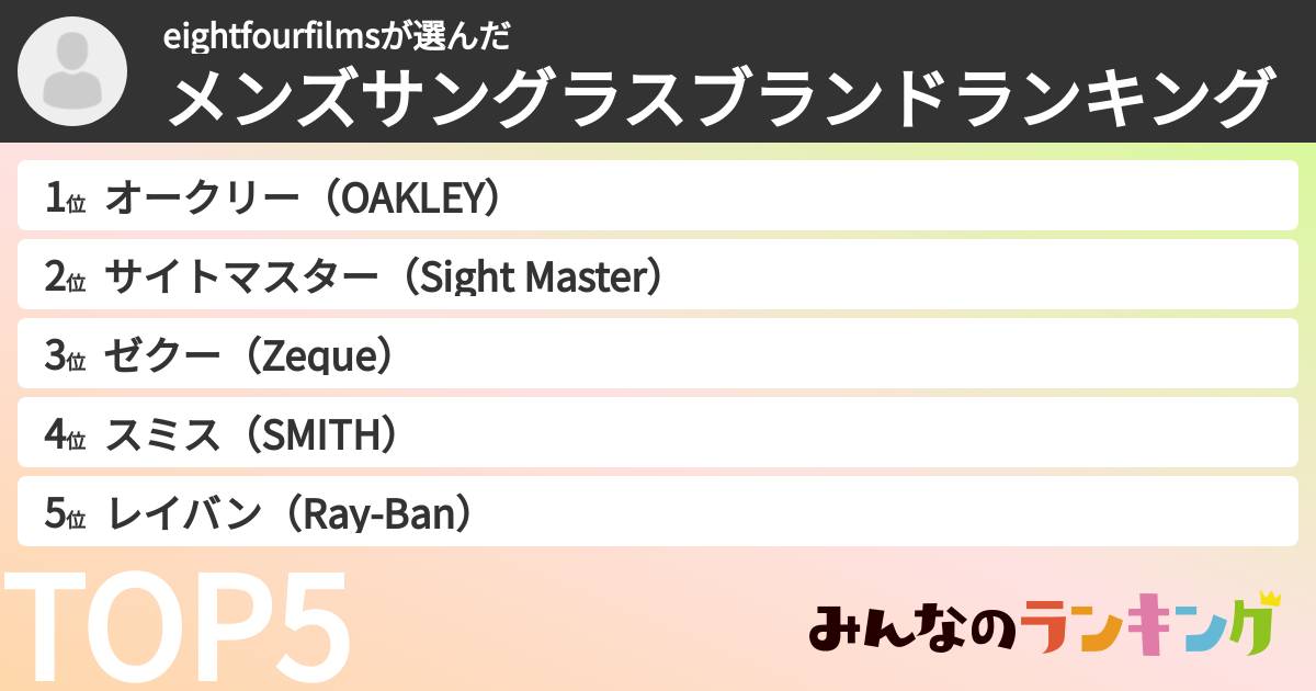 eightfourfilmsさんの「メンズサングラスブランドランキング」