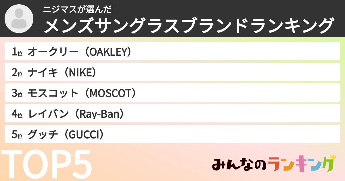 ニジマスさんの「メンズサングラスブランドランキング」
