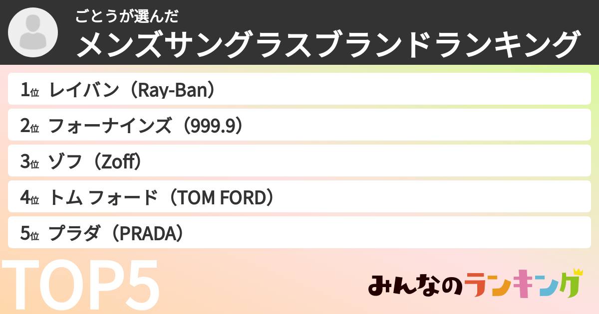 ごとうさんの「メンズサングラスブランドランキング」