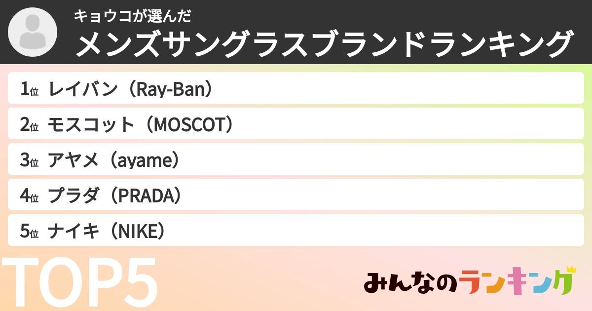 キョウコさんの「メンズサングラスブランドランキング」