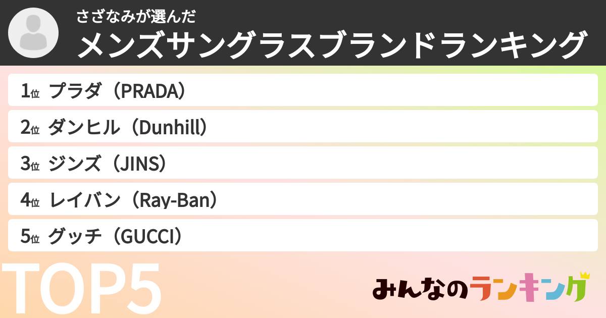 さざなみさんの「メンズサングラスブランドランキング」