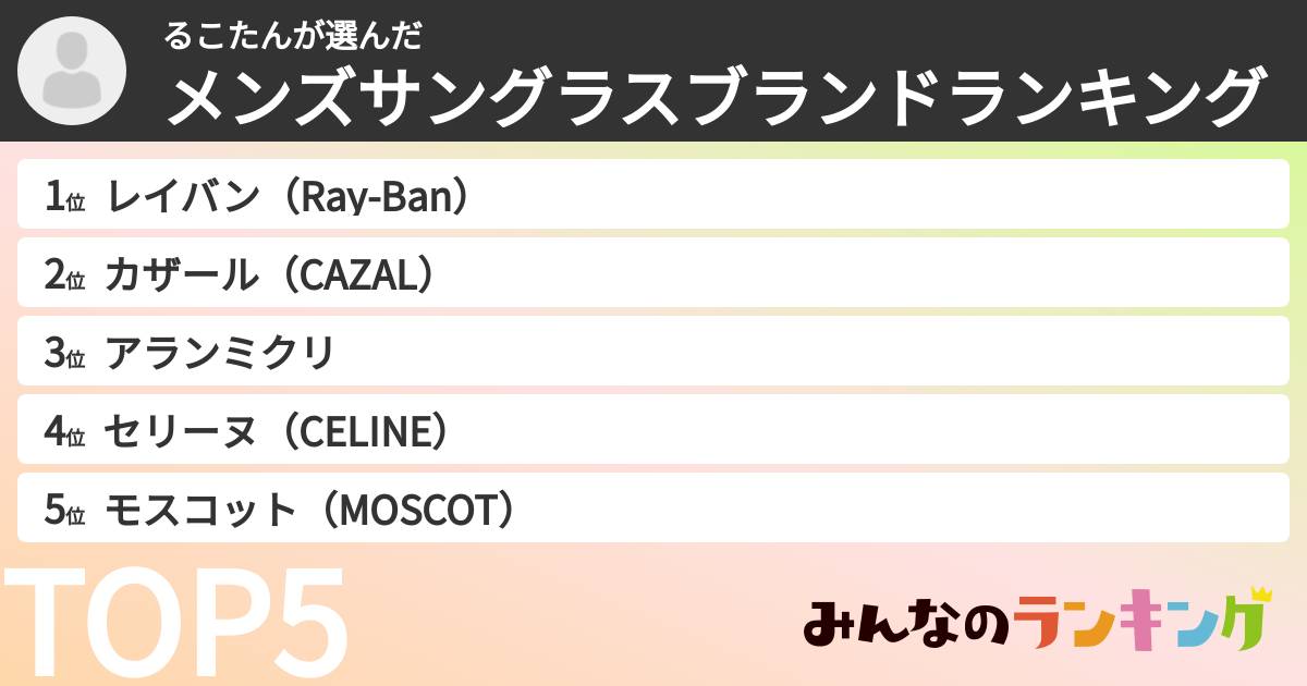 るこたんさんの「メンズサングラスブランドランキング」