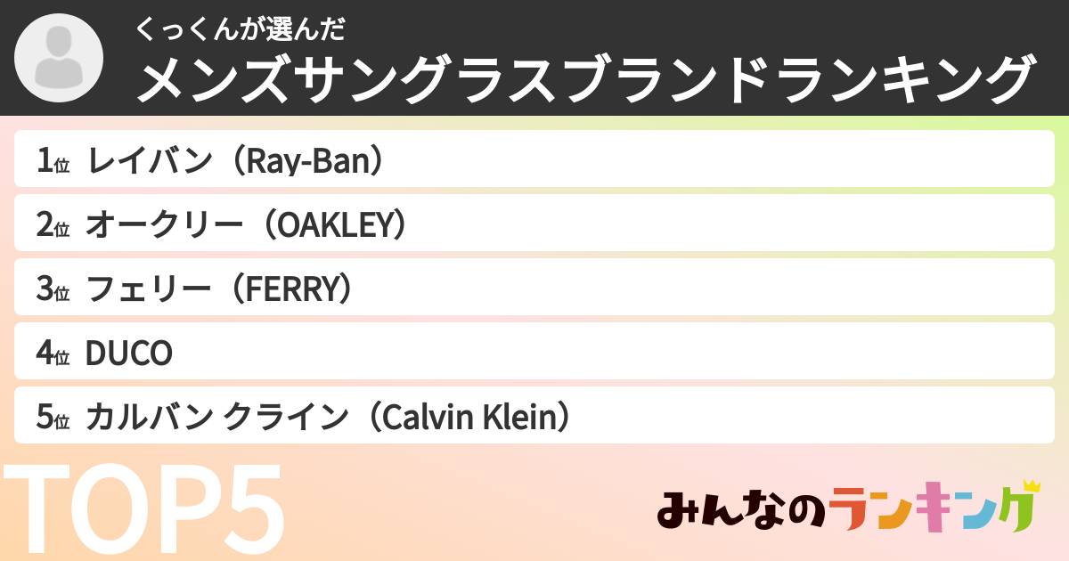 くっくんさんの「メンズサングラスブランドランキング」