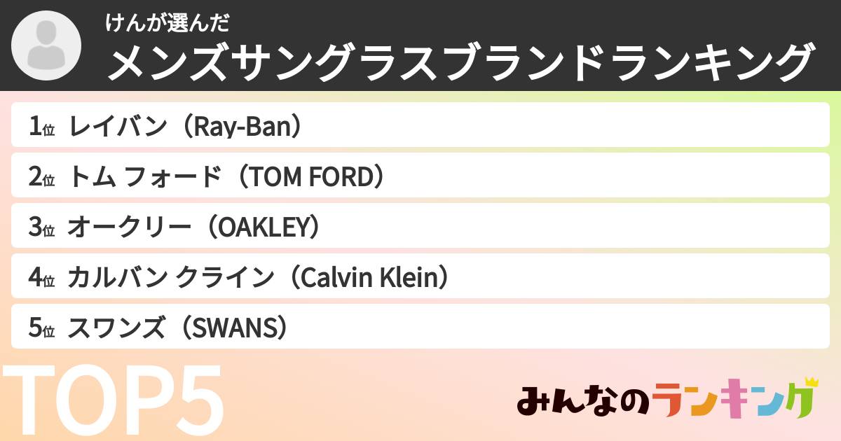 けんさんの「メンズサングラスブランドランキング」