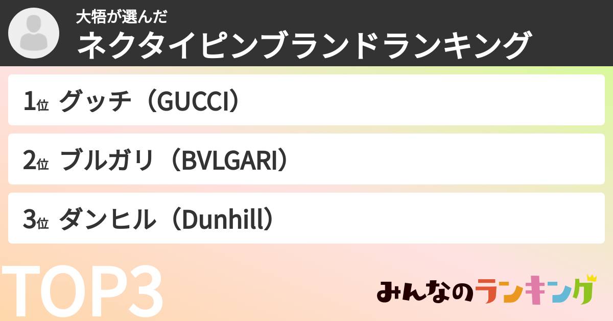 大牾さんの「ネクタイピンブランドランキング」