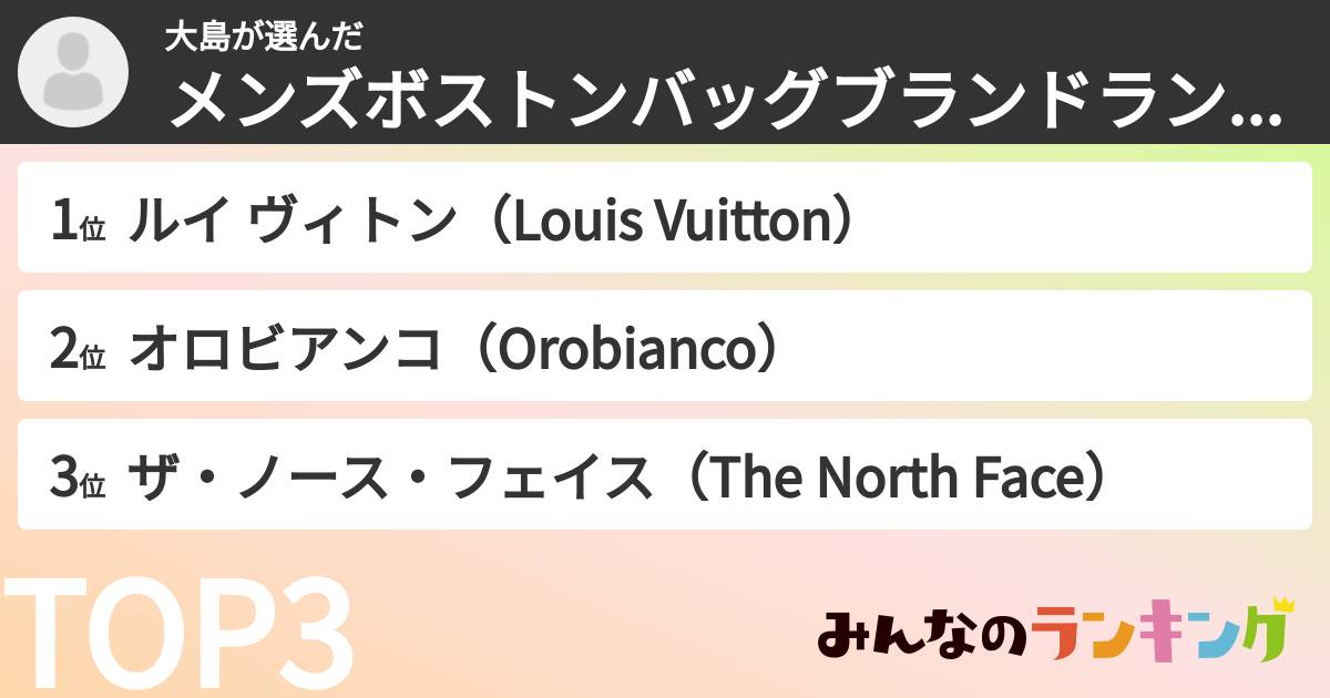 大島さんの「メンズボストンバッグブランドランキング」