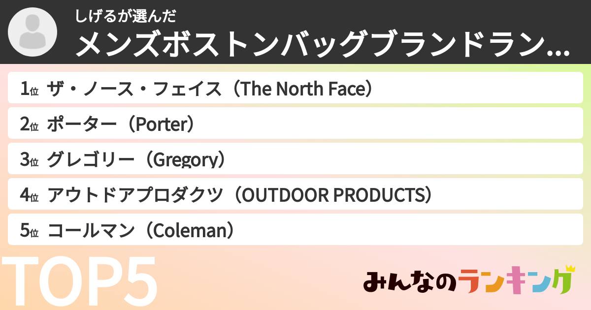 しげるさんの「メンズボストンバッグブランドランキング」