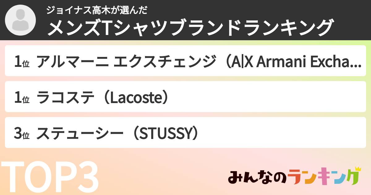 ジョイナス高木さんの「メンズTシャツブランドランキング」
