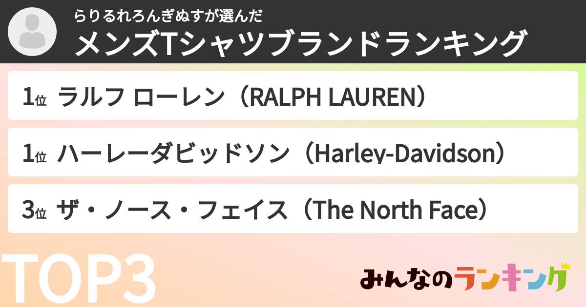 らりるれろんぎぬすさんの「メンズTシャツブランドランキング」