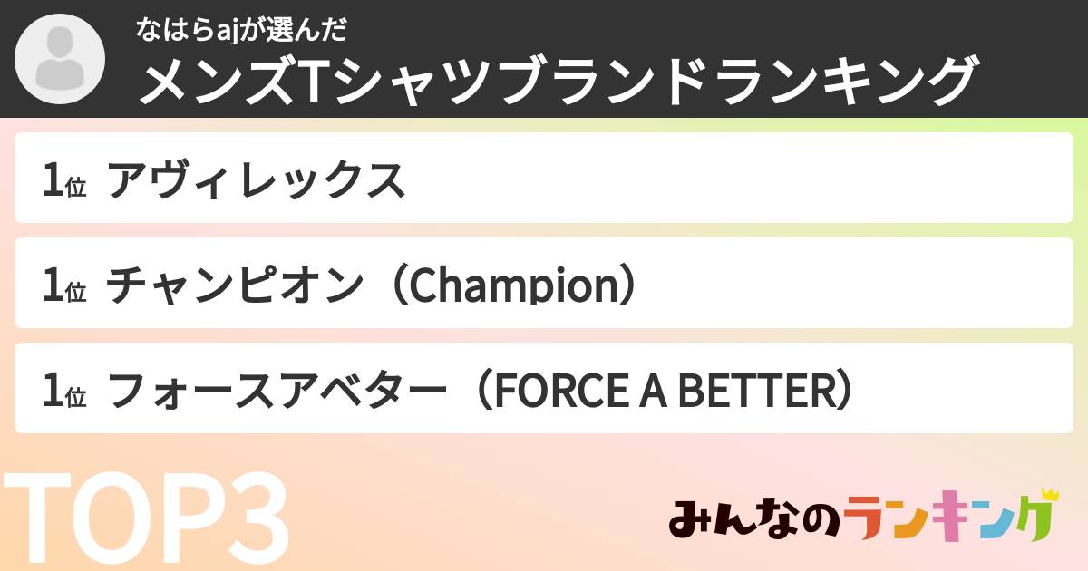 なはらajさんの「メンズTシャツブランドランキング」