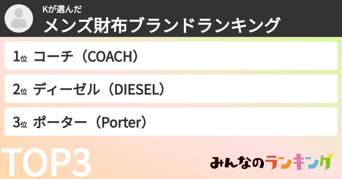 Kさんの「メンズ財布ブランドランキング」