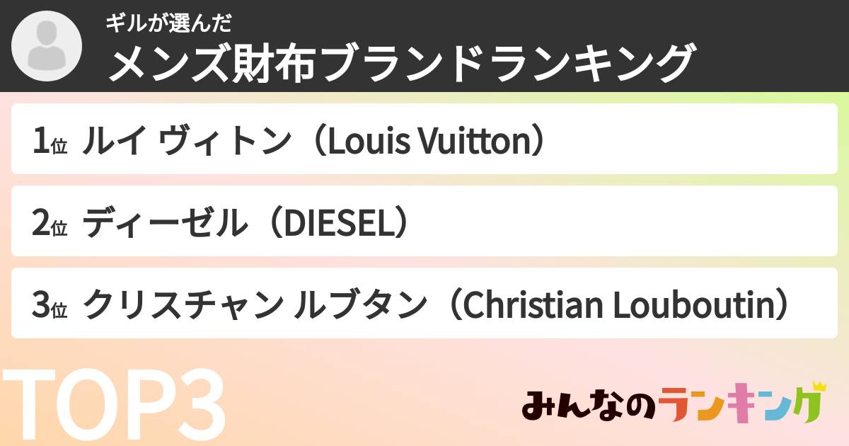ギルさんの「メンズ財布ブランドランキング」