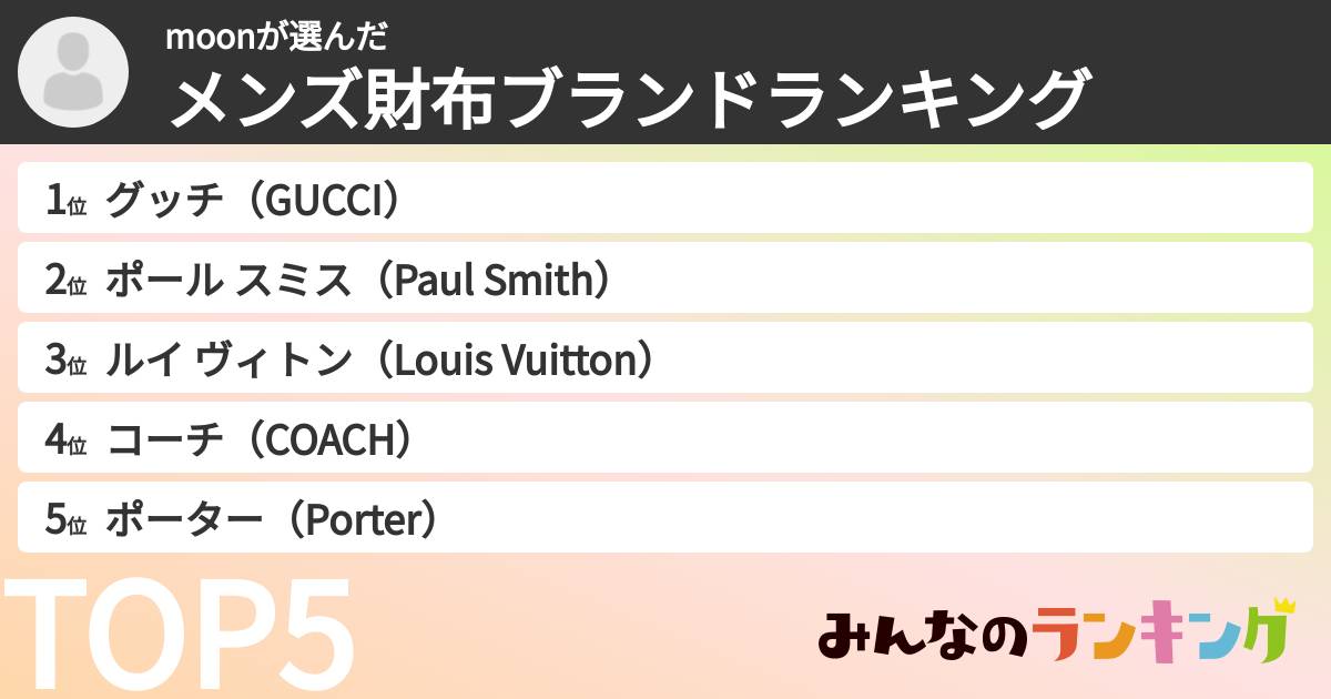 moonさんの「メンズ財布ブランドランキング」