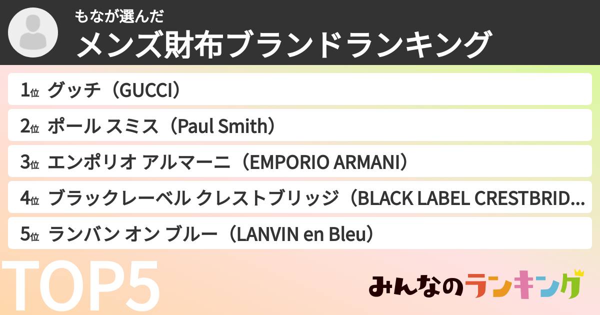 もなさんの「メンズ財布ブランドランキング」