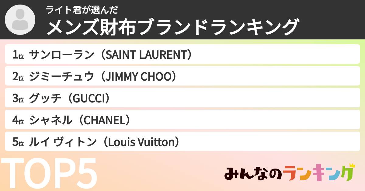 ライト君さんの「メンズ財布ブランドランキング」