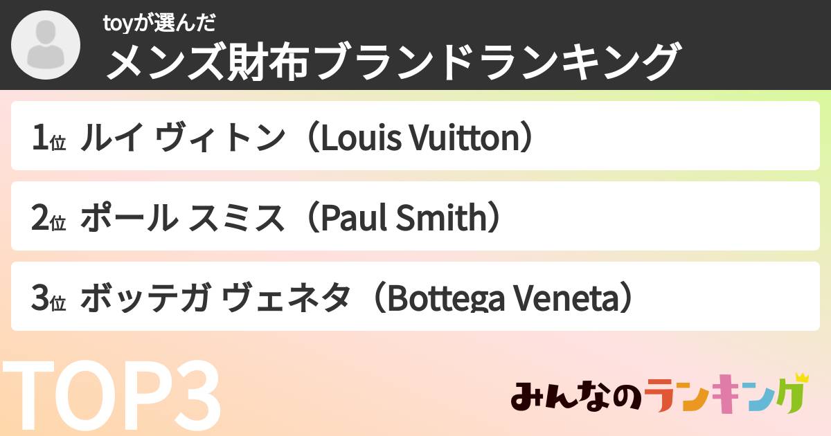 toyさんの「メンズ財布ブランドランキング」