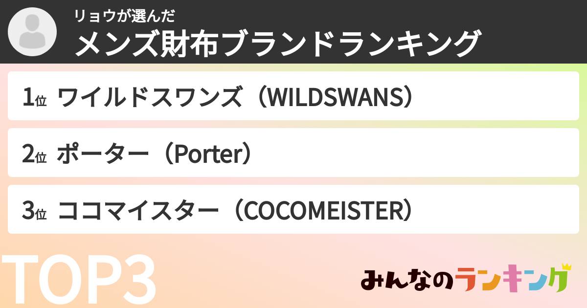 リョウさんの「メンズ財布ブランドランキング」