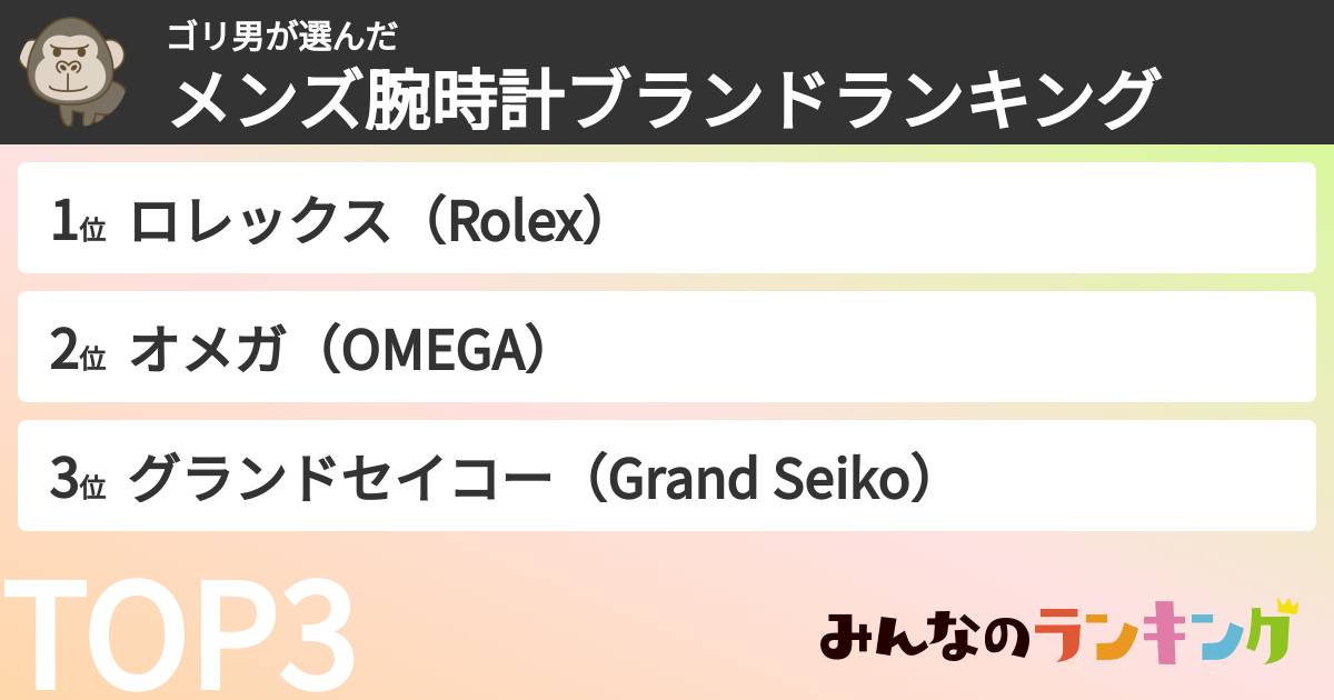 ゴリ男さんの「メンズ腕時計ブランドランキング」