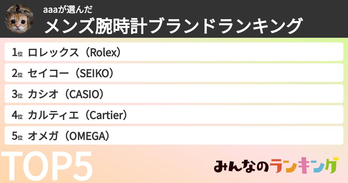 aaaさんの「メンズ腕時計ブランドランキング」