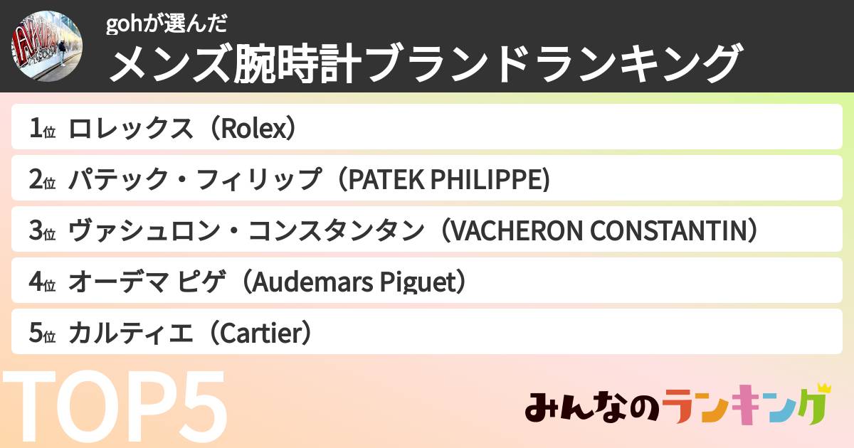 gohさんの「メンズ腕時計ブランドランキング」