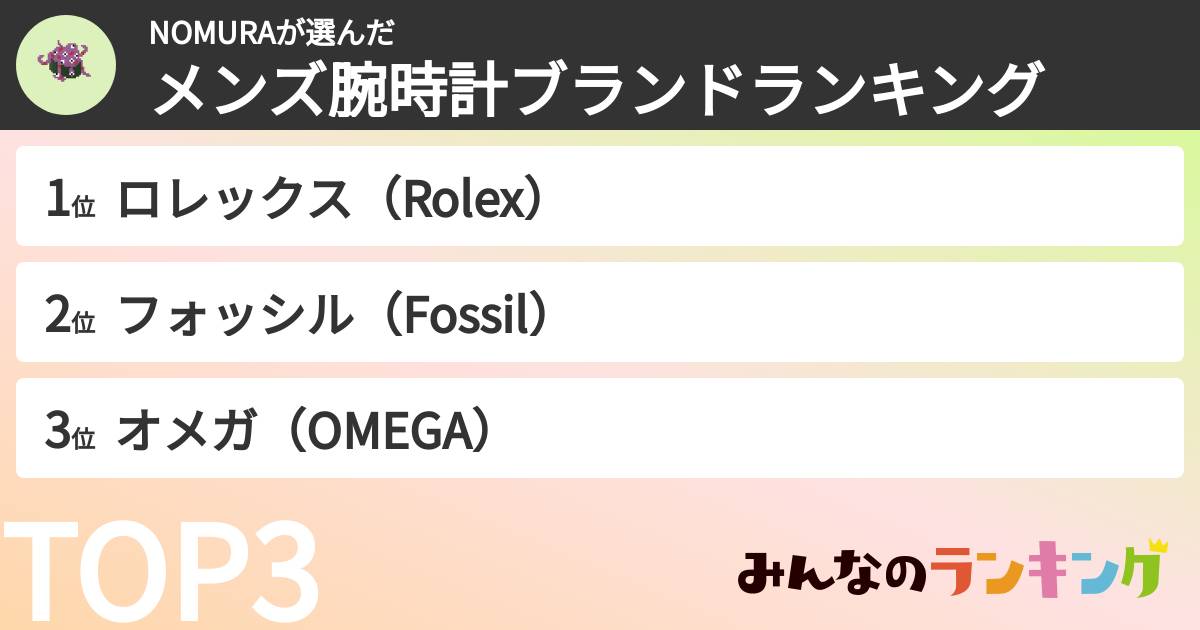 NOMURAさんの「メンズ腕時計ブランドランキング」