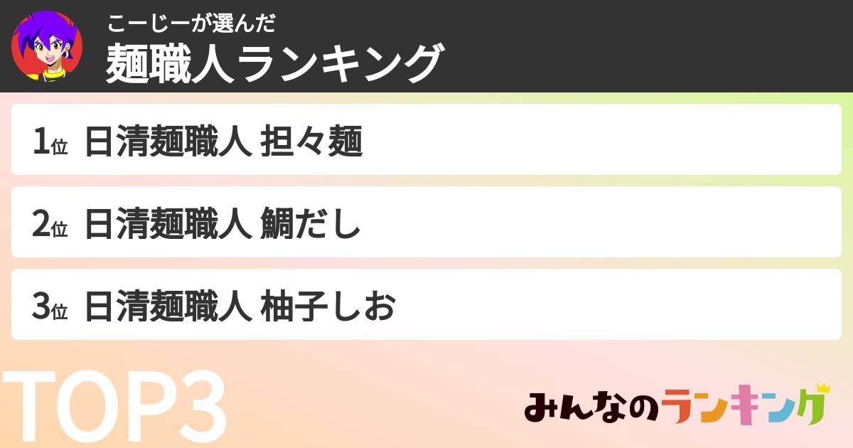 こーじーさんの「麺職人ランキング」