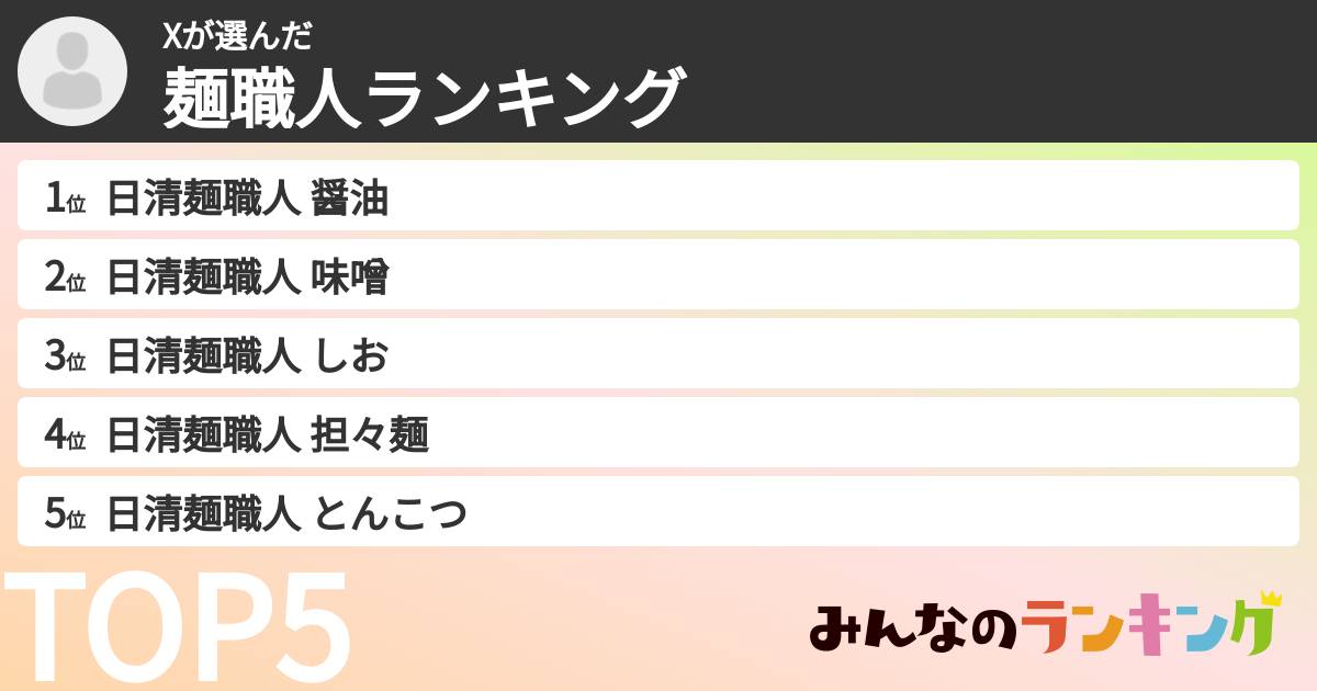 Xさんの「麺職人ランキング」