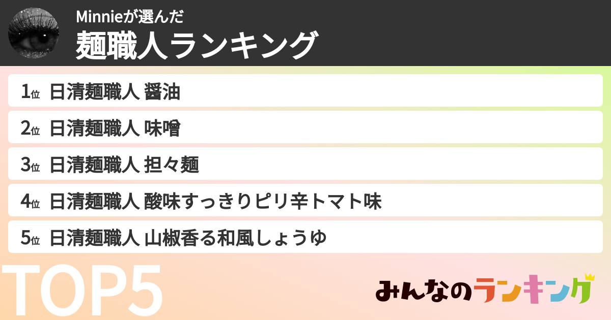 Minnieさんの「麺職人ランキング」
