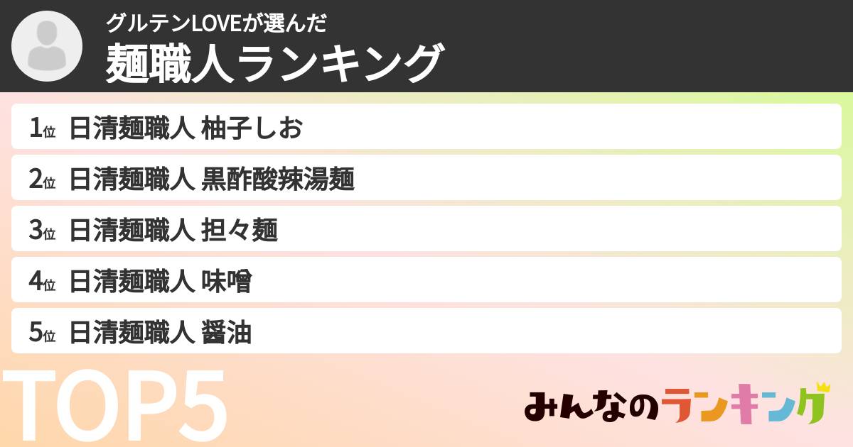 グルテンLOVEさんの「麺職人ランキング」