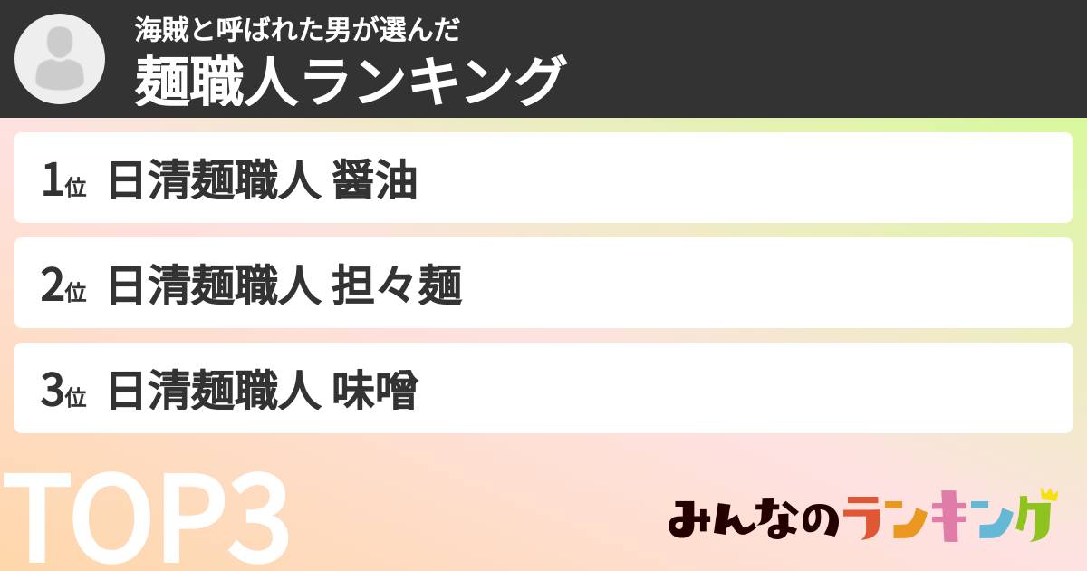 海賊と呼ばれた男さんの「麺職人ランキング」