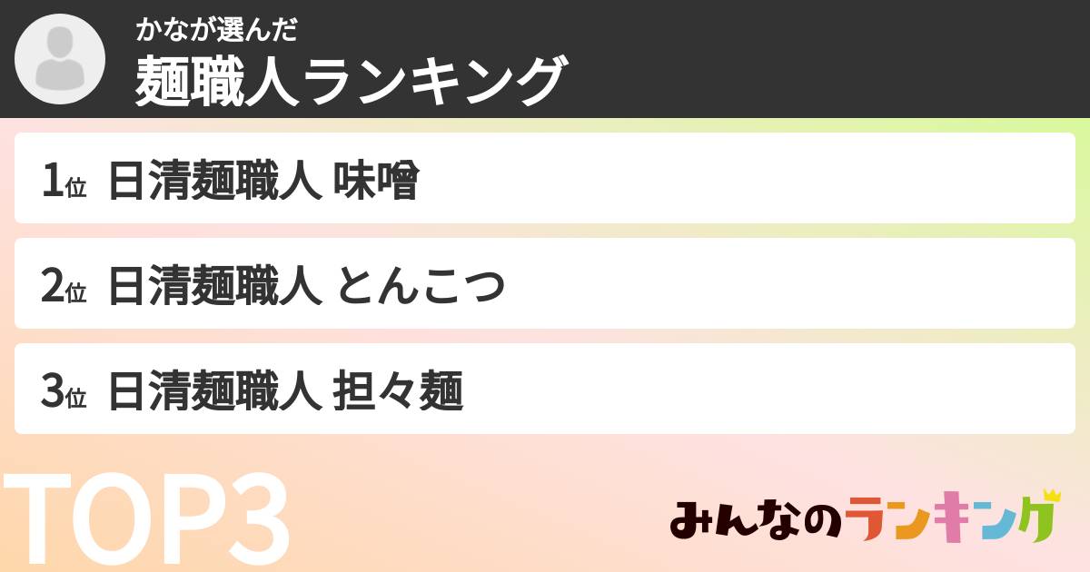 かなさんの「麺職人ランキング」
