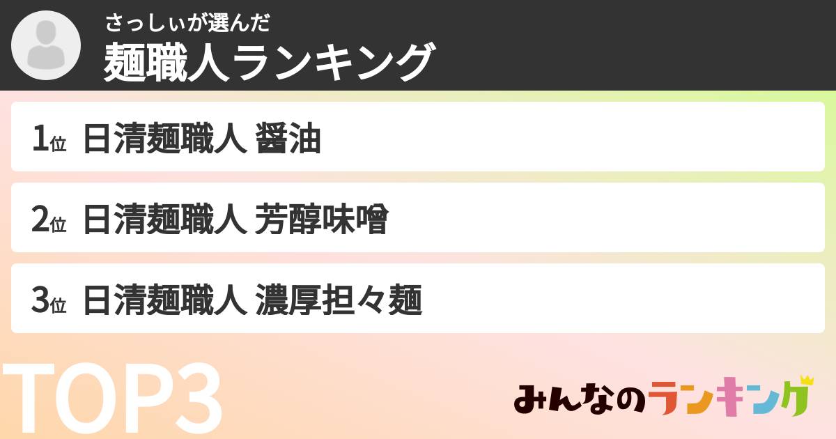 さっしぃさんの「麺職人ランキング」