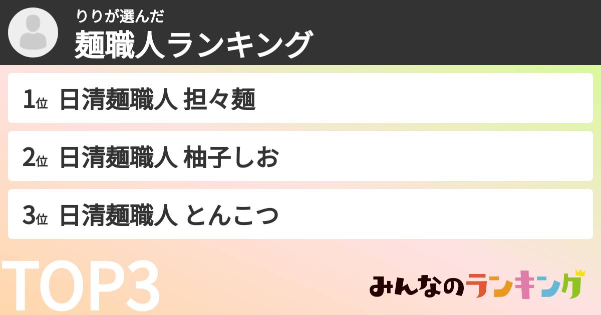 りりさんの「麺職人ランキング」