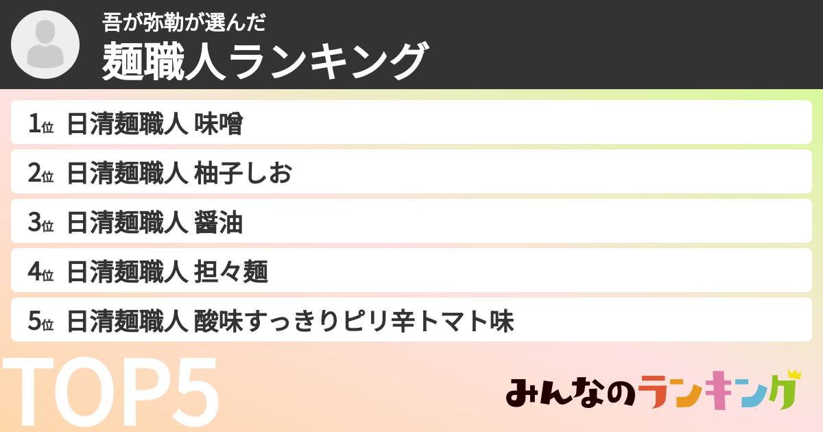 吾が弥勒さんの「麺職人ランキング」