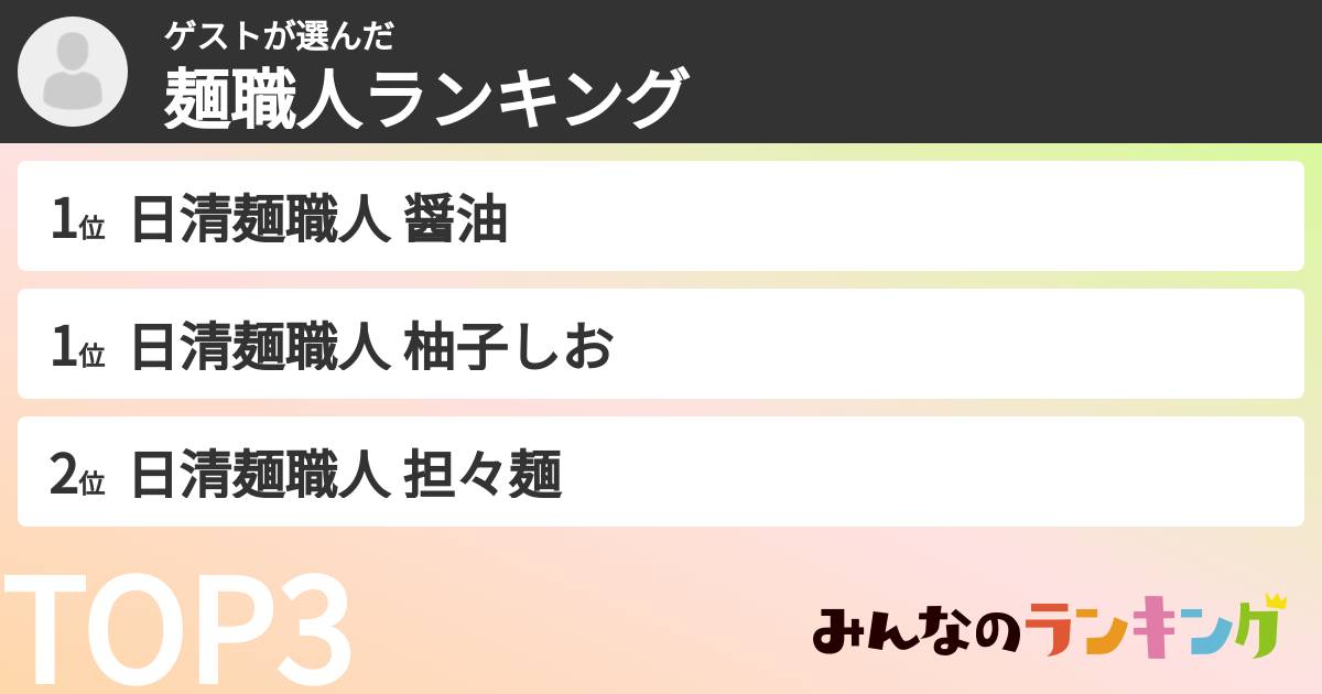 ゲストさんの「麺職人ランキング」