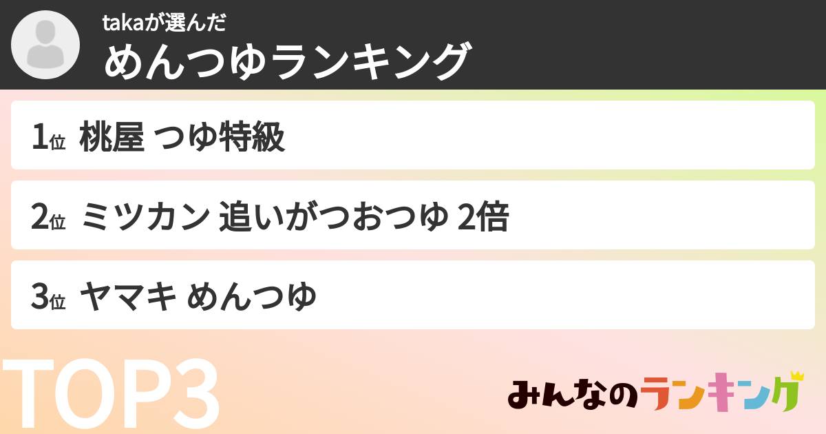 takaさんの「めんつゆランキング」