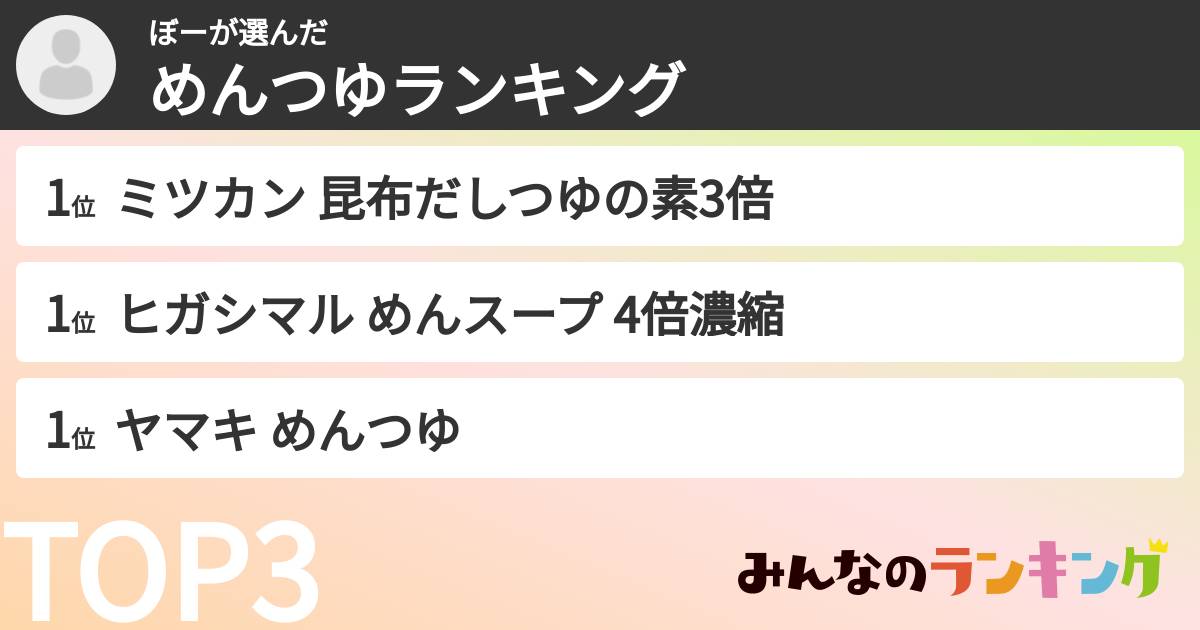 ぼーさんの「めんつゆランキング」