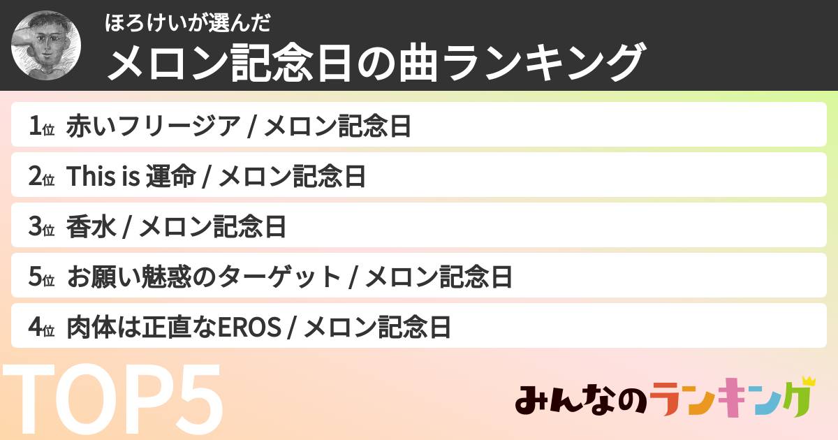 ほろけいさんの「メロン記念日の曲ランキング」