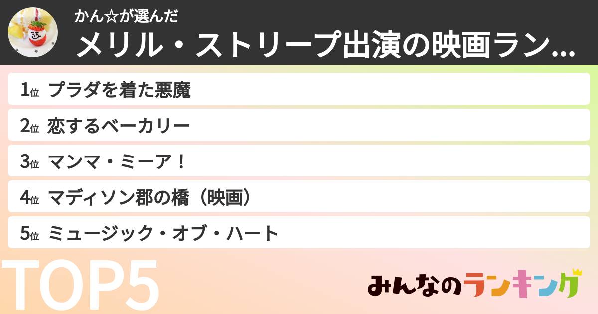 かん☆さんの「メリル・ストリープ出演の映画ランキング」