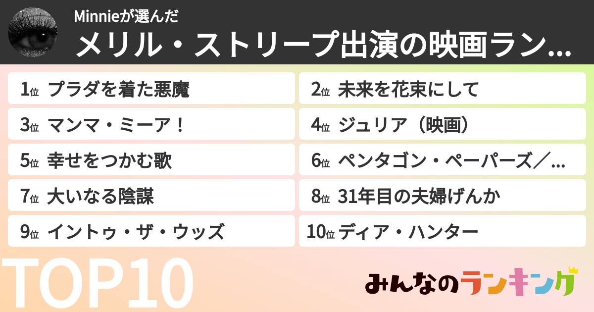Minnieさんの「メリル・ストリープ出演の映画ランキング」