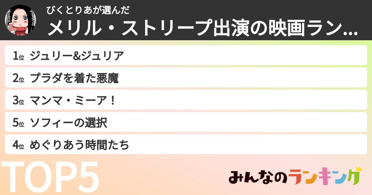 びくとりあさんの「メリル・ストリープ出演の映画ランキング」
