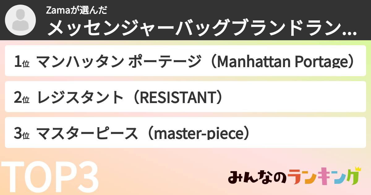 Zamaさんの「メッセンジャーバッグブランドランキング」