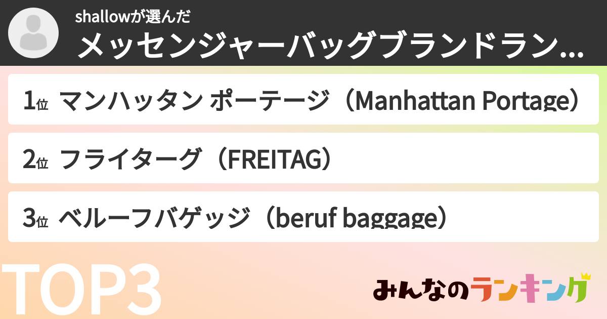 shallowさんの「メッセンジャーバッグブランドランキング」