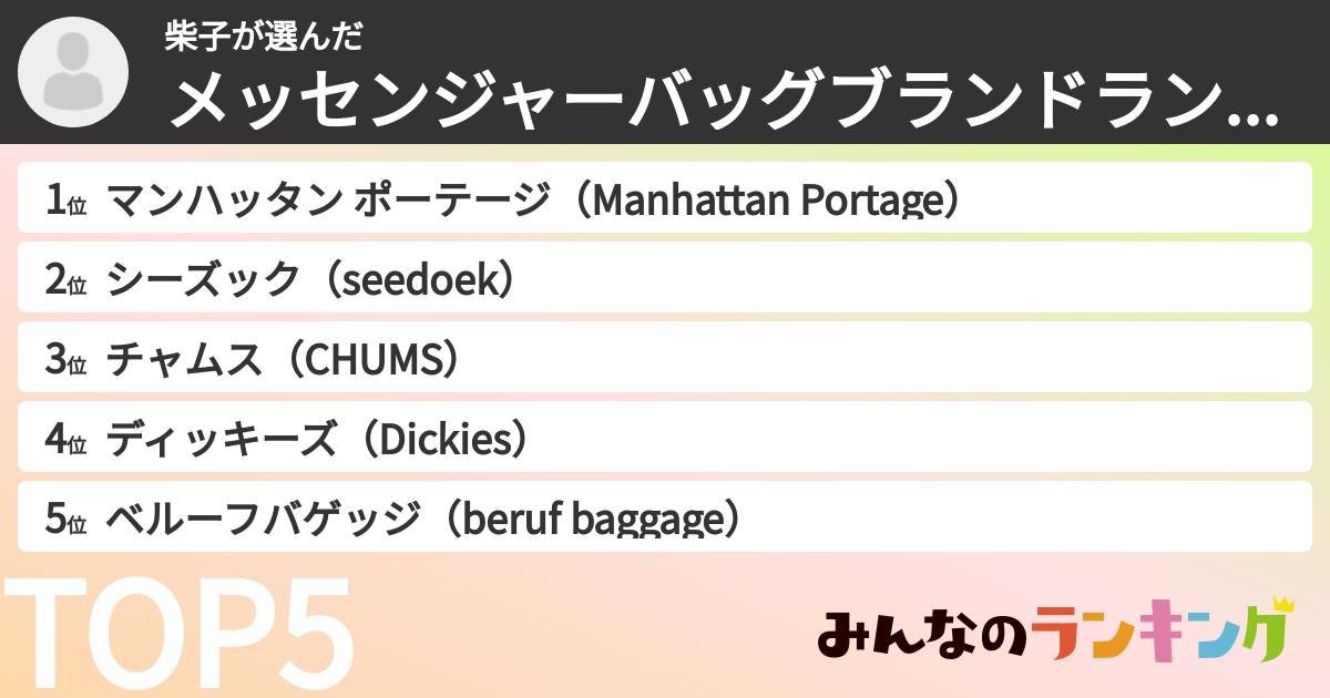 柴子さんの「メッセンジャーバッグブランドランキング」
