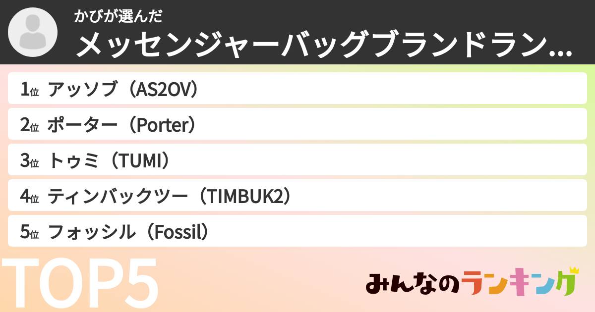 かびさんの「メッセンジャーバッグブランドランキング」