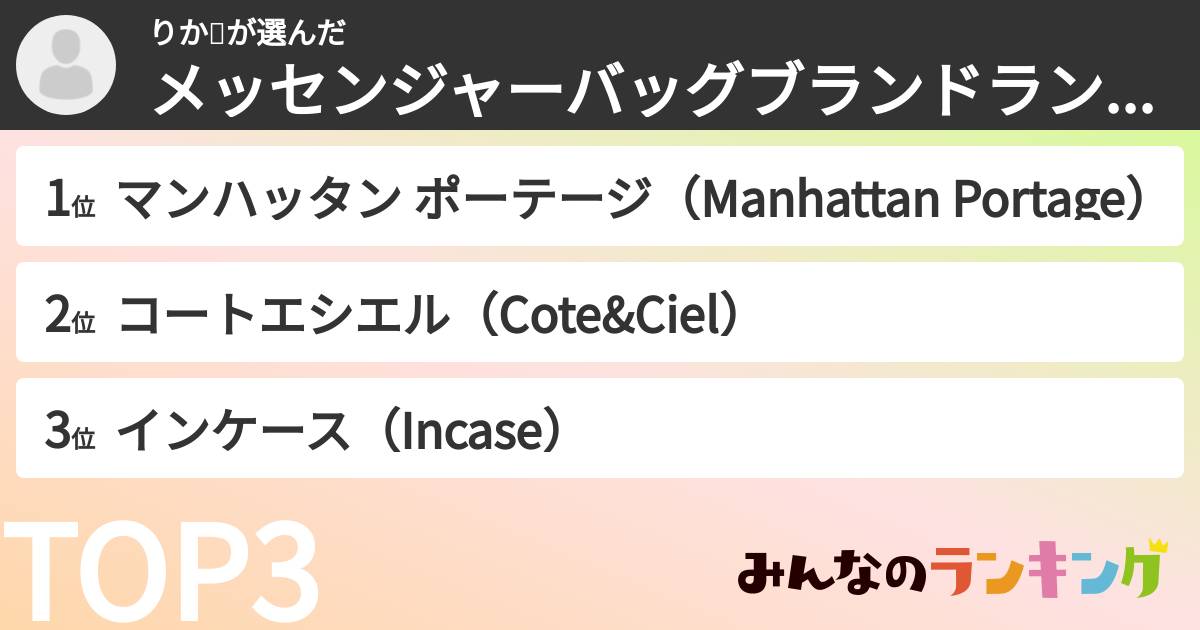 りか🌃さんの「メッセンジャーバッグブランドランキング」
